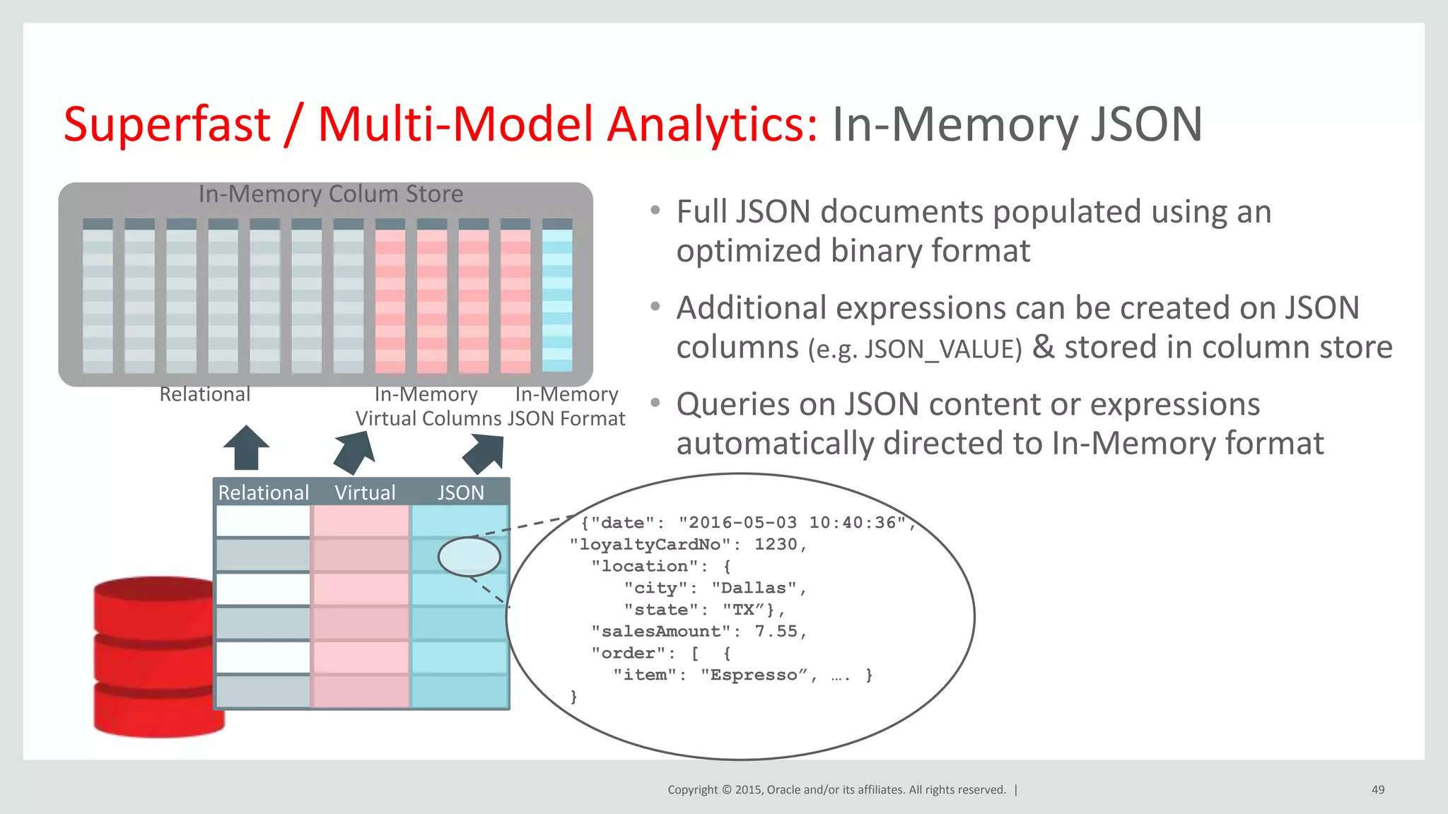 Copyright © 2015, Oracle and/or its affiliates. All rights reserved. | • Full JSON documents populated using an optimized binary format • Additional expressions can be created on JSON columns (e.g. JSON_VALUE) & stored in column store • Queries on JSON content or expressions automatically directed to In-Memory format Superfast / Multi-Model Analytics: In-Memory JSON Relational In-Memory Colum Store In-Memory Virtual Columns In-Memory JSON Format Relational Virtual JSON 49 {"date": "2016-05-03 10:40:36", "loyaltyCardNo": 1230, "location": { "city": "Dallas", "state": "TX”}, "salesAmount": 7.55, "order": [ { "item": "Espresso”, …. } } 