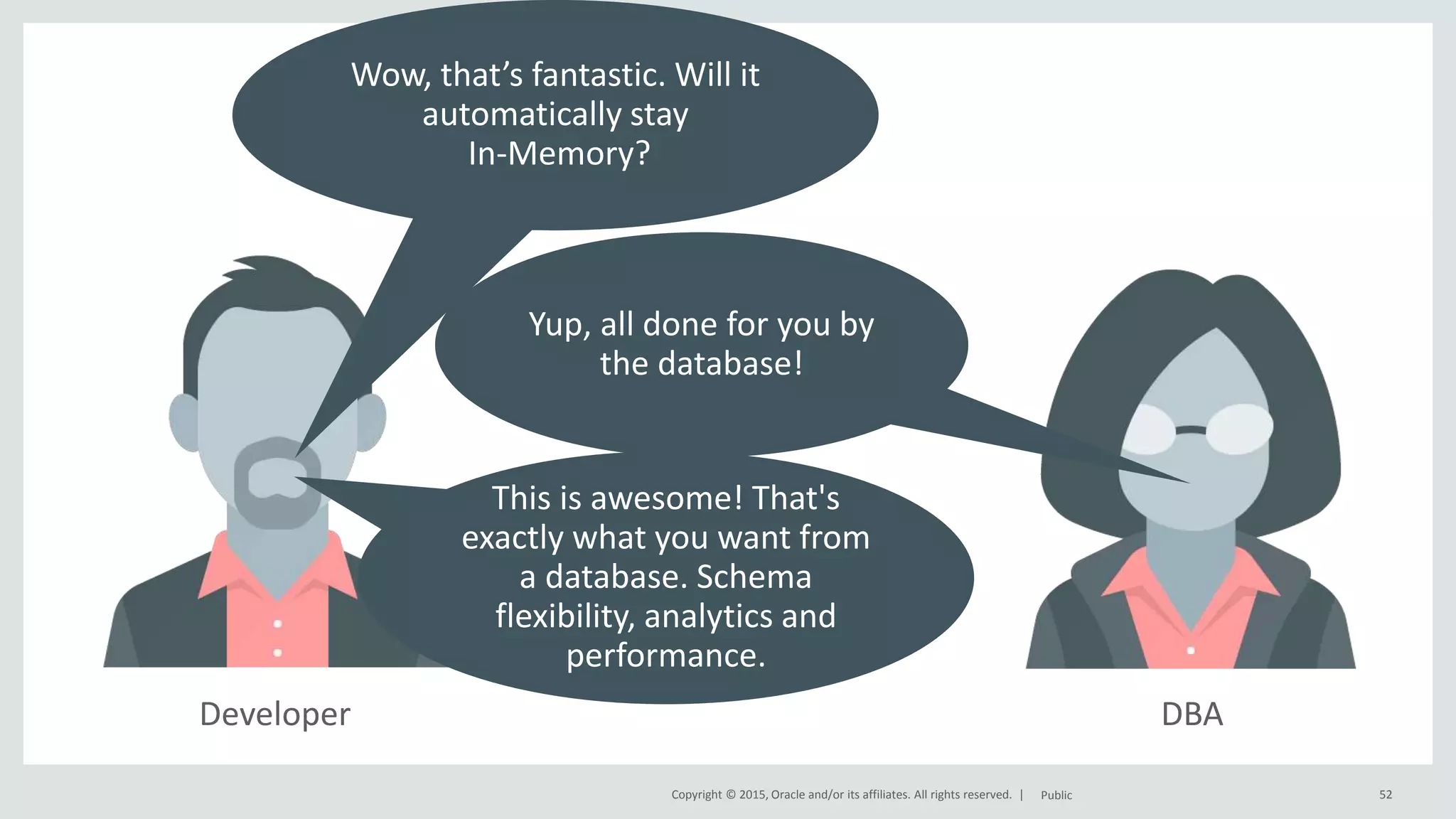 Copyright © 2015, Oracle and/or its affiliates. All rights reserved. | DBADeveloper 52Public Wow, that’s fantastic. Will it automatically stay In-Memory? Yup, all done for you by the database! This is awesome! That's exactly what you want from a database. Schema flexibility, analytics and performance. 