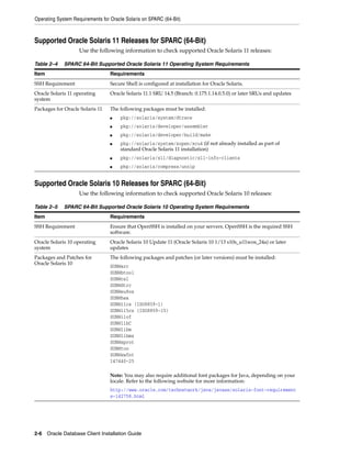 Oracle database 12c client installation guide 6 | PDF