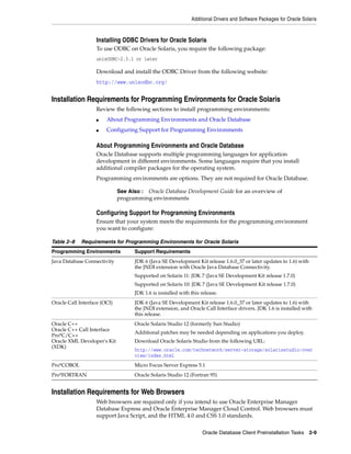 Oracle database 12c client installation guide 6 | PDF