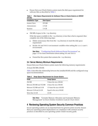 5
■ Ensure that your Oracle Solaris system meets the disk space requirement for
software files as described in Table 1.
■ 180 MB of space in the /tmp directory.
If the free space available in the /tmp directory is less than what is required, then
complete one of the following steps:
■ Delete unnecessary files from the /tmp directory to meet the disk space
requirement.
■ Set the TMP and TMPDIR environment variables when setting the oracle user’s
environment.
■ Extend the file system that contains the /tmp directory.
3.4 Server Memory Minimum Requirements
Ensure that your Oracle Solaris system meets the following memory requirements:
At least 256 MB of RAM.
Table 2 describes the relationship between the installed RAM and the configured swap
space recommendation:
4 Reviewing Operating System Security Common Practices
Secure operating systems are an important basis for general system security. Ensure
that your operating system deployment is in compliance with common security
practices as described in your operating system vendor security guide.
Table 1 Disk Space Requirements for Software Files on Oracle Solaris on SPARC
(64-Bit)
Installation Type Disk Space
Instant Client 255 MB
Administrator 1.9 GB
Runtime 1.5 GB
See Also: "Configuring Oracle Software Owner Environment" on
page 1-13 for more information about setting TMP and TMPDIR
Table 2 Swap Space Requirement for Oracle Solaris
RAM Swap Space
256 MB 3 times the size of RAM
Between 256 MB and 512 MB 2 times the size of RAM
Between 512 MB and 2 GB 1.5 times the size of RAM
Between 2 GB and 16 GB Equal to the size of RAM
More than 16 GB 16 GB
See Also: "Consider Memory Allocation and Automatic Memory
Management" in Oracle Database Installation Guide for Oracle Solaris
 