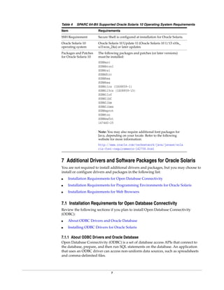 7
7 Additional Drivers and Software Packages for Oracle Solaris
You are not required to install additional drivers and packages, but you may choose to
install or configure drivers and packages in the following list:
■ Installation Requirements for Open Database Connectivity
■ Installation Requirements for Programming Environments for Oracle Solaris
■ Installation Requirements for Web Browsers
7.1 Installation Requirements for Open Database Connectivity
Review the following sections if you plan to install Open Database Connectivity
(ODBC):
■ About ODBC Drivers and Oracle Database
■ Installing ODBC Drivers for Oracle Solaris
7.1.1 About ODBC Drivers and Oracle Database
Open Database Connectivity (ODBC) is a set of database access APIs that connect to
the database, prepare, and then run SQL statements on the database. An application
that uses an ODBC driver can access non-uniform data sources, such as spreadsheets
and comma-delimited files.
Table 4 SPARC 64-Bit Supported Oracle Solaris 10 Operating System Requirements
Item Requirements
SSH Requirement Secure Shell is configured at installation for Oracle Solaris.
Oracle Solaris 10
operating system
Oracle Solaris 10 Update 11 (Oracle Solaris 10 1/13 s10s_
u11wos_24a) or later updates
Packages and Patches
for Oracle Solaris 10
The following packages and patches (or later versions)
must be installed:
SUNWarc
SUNWbtool
SUNWcsl
SUNWdtrc
SUNWhea
SUNWhea
SUNWi1cs (ISO8859-1)
SUNWi15cs (ISO8859-15)
SUNWi1of
SUNWlibC
SUNWlibm
SUNWlibms
SUNWsprot
SUNWtoo
SUNWxwfnt
147440-25
Note: You may also require additional font packages for
Java, depending on your locale. Refer to the following
website for more information:
http://www.oracle.com/technetwork/java/javase/sola
ris-font-requirements-142758.html
 