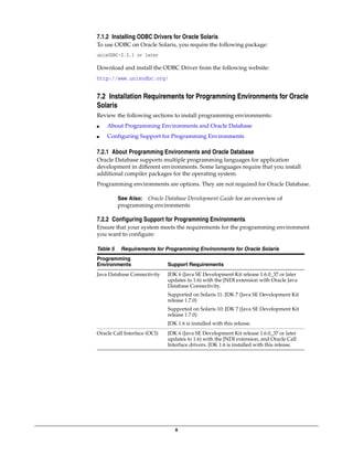 8
7.1.2 Installing ODBC Drivers for Oracle Solaris
To use ODBC on Oracle Solaris, you require the following package:
unixODBC-2.3.1 or later
Download and install the ODBC Driver from the following website:
http://www.unixodbc.org/
7.2 Installation Requirements for Programming Environments for Oracle
Solaris
Review the following sections to install programming environments:
■ About Programming Environments and Oracle Database
■ Configuring Support for Programming Environments
7.2.1 About Programming Environments and Oracle Database
Oracle Database supports multiple programming languages for application
development in different environments. Some languages require that you install
additional compiler packages for the operating system.
Programming environments are options. They are not required for Oracle Database.
7.2.2 Configuring Support for Programming Environments
Ensure that your system meets the requirements for the programming environment
you want to configure:
See Also: Oracle Database Development Guide for an overview of
programming environments
Table 5 Requirements for Programming Environments for Oracle Solaris
Programming
Environments Support Requirements
Java Database Connectivity JDK 6 (Java SE Development Kit release 1.6.0_37 or later
updates to 1.6) with the JNDI extension with Oracle Java
Database Connectivity.
Supported on Solaris 11: JDK 7 (Java SE Development Kit
release 1.7.0)
Supported on Solaris 10: JDK 7 (Java SE Development Kit
release 1.7.0)
JDK 1.6 is installed with this release.
Oracle Call Interface (OCI) JDK 6 (Java SE Development Kit release 1.6.0_37 or later
updates to 1.6) with the JNDI extension, and Oracle Call
Interface drivers. JDK 1.6 is installed with this release.
 