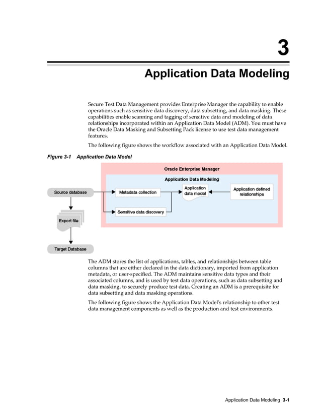 Oracle database 12c data masking and subsetting guide | PDF