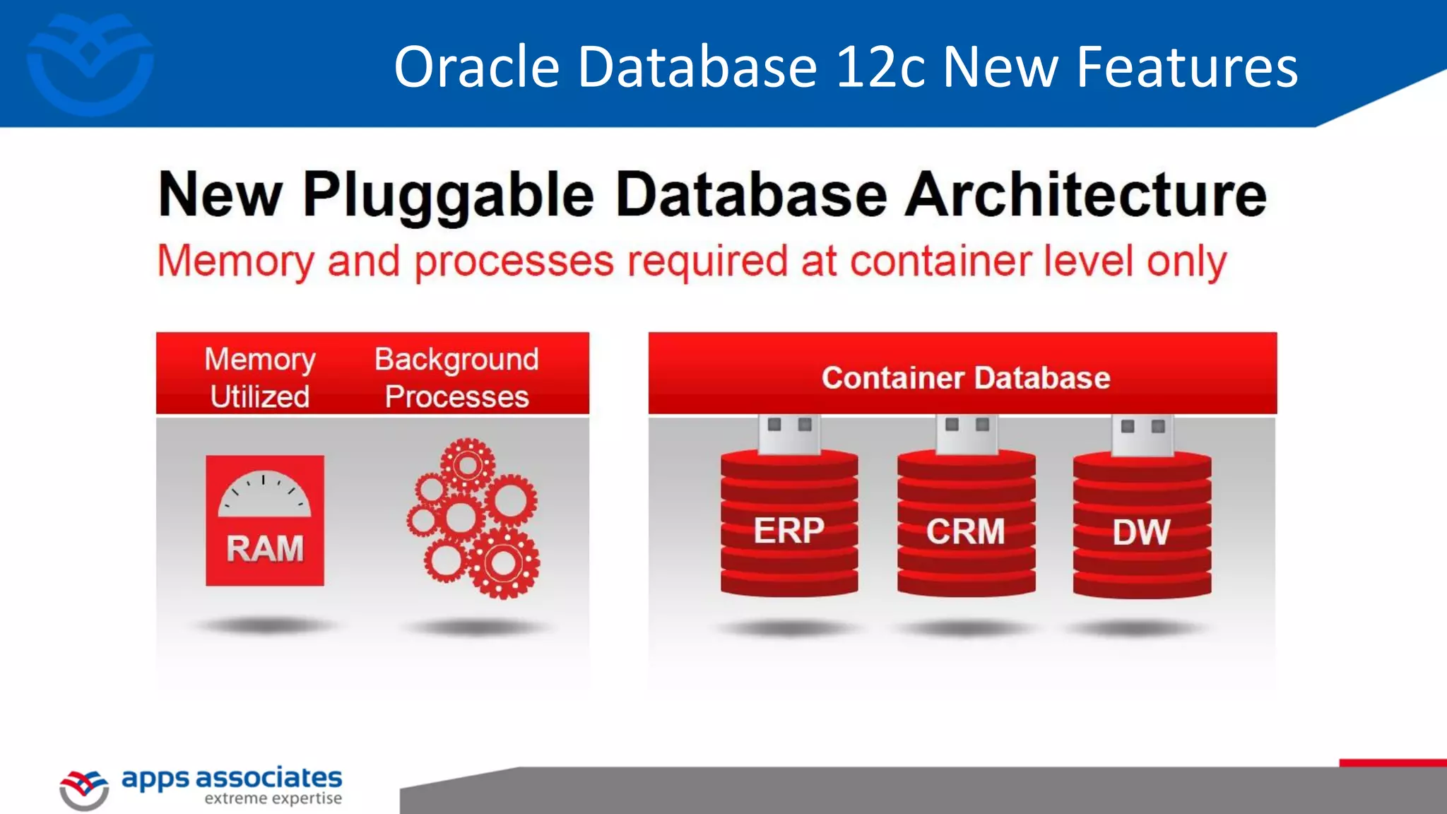 Oracle Database 12c New Features 