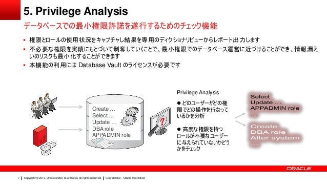 Oracle Database 12c R1 主要新機能のご紹介