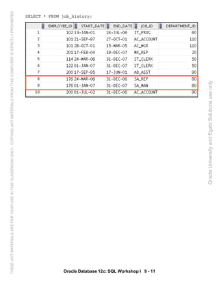 Oracle database 12c sql worshop 1 student guide vol 2 | PDF
