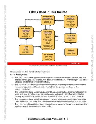 Oracle database 12c sql worshop 2 student guide vol 1 | PDF