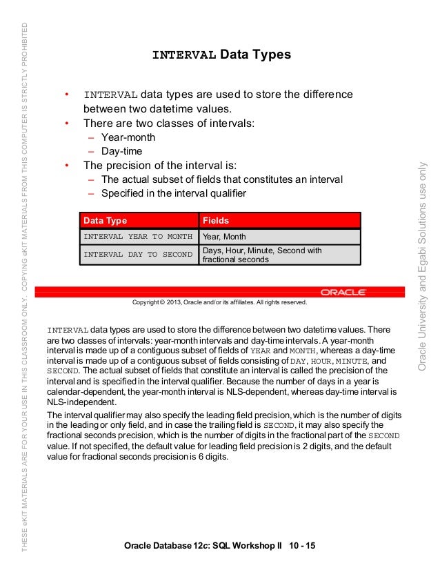 Oracle sql date functions