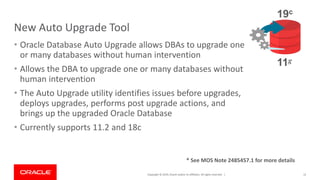 Copyright © 2019, Oracle and/or its affiliates. All rights reserved. |
New Auto Upgrade Tool
• Oracle Database Auto Upgrad...