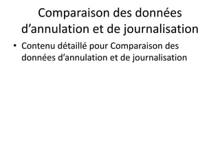 Comparaison des données
d’annulation et de journalisation
• Contenu détaillé pour Comparaison des
données d’annulation et de journalisation
 