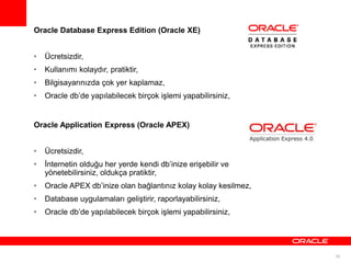 20
Oracle Application Express (Oracle APEX)
• Ücretsizdir,
• İnternetin olduğu her yerde kendi db’inize erişebilir ve
yöne...