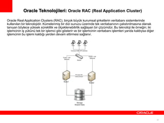 27
Oracle Teknolojileri: Oracle RAC (Real Application Cluster)
Oracle Real Application Clusters (RAC), birçok büyük kurums...