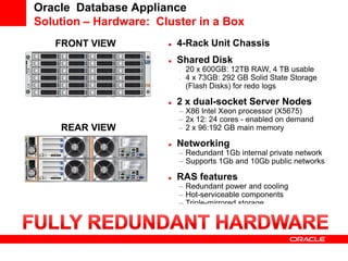 Oracle Database Appliance
Solution – Hardware: Cluster in a Box
   FRONT VIEW             4-Rack Unit Chassis
                          Shared Disk
                           –   20 x 600GB: 12TB RAW, 4 TB usable
                           –   4 x 73GB: 292 GB Solid State Storage
                               (Flash Disks) for redo logs

                          2 x dual-socket Server Nodes
                           – X86 Intel Xeon processor (X5675)
                           – 2x 12: 24 cores - enabled on demand
    REAR VIEW              – 2 x 96:192 GB main memory

                          Networking
                           – Redundant 1Gb internal private network
                           – Supports 1Gb and 10Gb public networks

                          RAS features
                           – Redundant power and cooling
                           – Hot-serviceable components
                           – Triple-mirrored storage
 