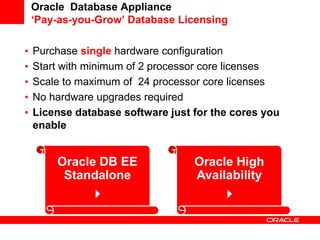 Oracle Database Appliance
    ‘Pay-as-you-Grow’ Database Licensing

•   Purchase single hardware configuration
•   Start with minimum of 2 processor core licenses
•   Scale to maximum of 24 processor core licenses
•   No hardware upgrades required
•   License database software just for the cores you
    enable


        Oracle DB EE               Oracle High
         Standalone                Availability
                                      
 