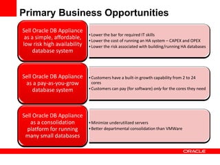Primary Business Opportunities
Sell Oracle DB Appliance
                             • Lower the bar for required IT skills
 as a simple, affordable,    • Lower the cost of running an HA system – CAPEX and OPEX
low risk high availability   • Lower the risk associated with building/running HA databases
     database system



Sell Oracle DB Appliance     • Customers have a built-in growth capability from 2 to 24
 as a pay-as-you-grow          cores
     database system         • Customers can pay (for software) only for the cores they need




Sell Oracle DB Appliance
    as a consolidation       • Minimize underutilized servers
  platform for running       • Better departmental consolidation than VMWare
 many small databases
 