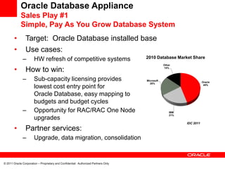 Oracle Database Appliance
             Sales Play #1
             Simple, Pay As You Grow Database System
        •       Target: Oracle Database installed base
        •       Use cases:
              –        HW refresh of competitive systems                             2010 Database Market Share
                                                                                                 Other

        •       How to win:                                                                      14%



              –        Sub-capacity licensing provides                               Microsoft
                                                                                                                      Oracle
                                                                                       20%
                       lowest cost entry point for                                                                     45%


                       Oracle Database, easy mapping to
                       budgets and budget cycles
              –        Opportunity for RAC/RAC One Node                                              IBM
                                                                                                     21%
                       upgrades
                                                                                                           IDC 2011

        •       Partner services:
              –        Upgrade, data migration, consolidation


© 2011 Oracle Corporation – Proprietary and Confidential: Authorized Partners Only
 
