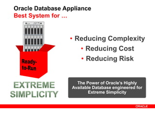 Oracle Database Appliance
Best System for …


                  • Reducing Complexity
                     • Reducing Cost
                     • Reducing Risk


                    The Power of Oracle’s Highly
                  Available Database engineered for
                          Extreme Simplicity
 