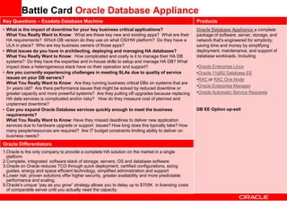 Battle Card Oracle Database Appliance
Key Questions – Exadata Database Machine                                                          Products
• What is the impact of downtime for your key business critical applications?                     Oracle Database Appliance a complete
  What You Really Want to Know: What are these key new and existing apps? What are their          package of software, server, storage, and
  HA requirements? Which DB version do they use on what OS/HW platform? Do they have a            network that's engineered for simplicity;
  ULA in place? Who are key business owners of those apps?                                        saving time and money by simplifying
• What issues do you have in architecting, deploying and managing HA databases?                   deployment, maintenance, and support of
  What You Really Want to Know: How complicated and costly is it to manage their HA DB            database workloads. Including
  systems? Do they have the expertise and in-house skills to setup and manage HA DB? What
  impact does a heterogeneous stack have on their operation and support?                          •Oracle Enterprise Linux
• Are you currently experiencing challenges in meeting SLAs due to quality of service             •Oracle 11gR2 Database EE
  issues on your DB servers?                                                                      •RAC or RAC One Node
  What You Really Want to Know: Are they running business critical DBs on systems that are
                                                                                                  •Oracle Enterprise Manager
  3+ years old? Are there performance issues that might be solved by reduced downtime or
  greater capacity and more powerful systems? Are they putting off upgrades because replacing     •Oracle Automatic Service Requests
  HA data services is complicated and/or risky? How do they measure cost of planned and
  unplanned downtime?
• Can you expand Oracle Database services quickly enough to meet the business                     DB EE Option up-sell
  requirements?
  What You Really Want to Know: Have they missed deadlines to deliver new application
  services due to hardware upgrade or support issues? How long does this typically take? How
  many people/resources are required? Are IT budget constraints limiting ability to deliver on
  business needs?
Oracle Differentiators
1.Oracle is the only company to provide a complete HA solution on the market in a single
  platform
2.Complete, integrated software stack of storage, servers, OS and database software
3.Oracle on Oracle reduces TCO through quick deployment, certified configurations, sizing
  guides, energy and space efficient technology, simplified administration and support
4.Lower risk: proven solutions offer higher security, greater availability and more predictable
  performance and scaling.
5.Oracle’s unique “pay as you grow” strategy allows you to delay up to $705K in licensing costs
  of comparable server until you actually need the capacity.
 