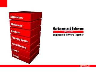 Oracle Stack
 