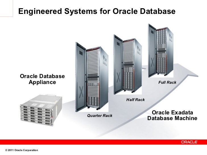 oracle exadata database machine field delivery Infrastructure delivery associate manager accenture. oracle exadata database machine field delivery Infrastructure delivery associate manager accenture.