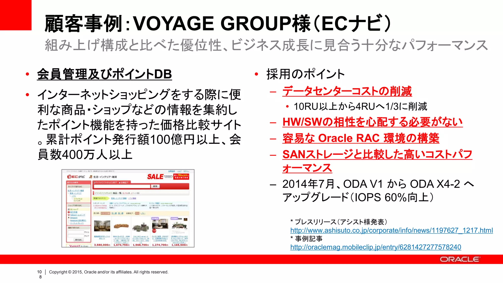 11
1
Copyright © 2015, Oracle and/or its affiliates. All rights reserved.
顧客事例：東京カンテイ様
• 不動産関連ビッグデータ分析用DB
• 大規模な不動産データベースを保有し、
マンションデベロッパー、不動産仲介業
者、金融機関、不動産鑑定事務所など
3,100社もの法人会員向けに、不動産に
関する多種多様なサービスを提供
• 採用のポイント
– 高度な分析処理時間が最大11倍高速化
– 段階的な投資が可能
– 構築/運用工数を大幅に削減可能
– 可用性、信頼性、高性能を実現しながら
UNIXシステムと比べて導入しやすい高い
コスト効率
UNIXシステムと比べて導入しやすい高いコスト効率
* プレスリリース（アシスト様共同）
https://www.oracle.com/jp/corporate/pressrelease/3-3224.html
Customer Voice
当社のシステムは金融機関と同等の可用性や信頼性を求められるため、第一に安定稼働が命題となっています。そのため、こ
れまでは実績のあるUNIXを採用して上記命題をクリアしてきました。しかし、導入時のスペックを基準に開発を行うため、思い
切った施策が取れなかったり、チューニングに時間を取られたりといった問題がありました。そこで、安定稼働はもちろんのこと、
このような問題に対応でき、さらにユーザーのニーズに柔軟に応えられる拡張性を持ったハードウェアを探し求めていたところ、
「Oracle Database Appliance」に巡り合うことができました。
 