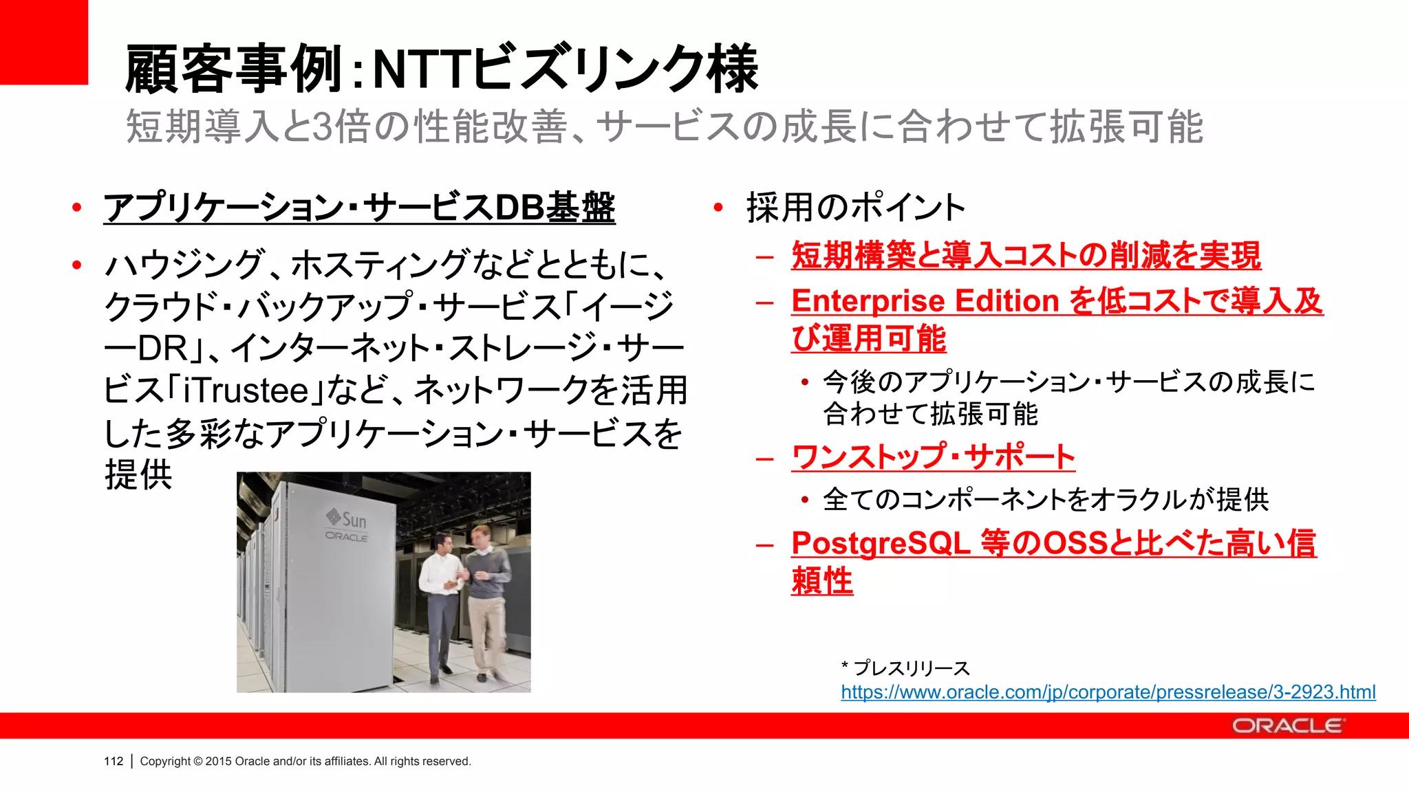 115 | Copyright © 2015 Oracle and/or its affiliates. All rights reserved.
顧客事例：山口情報処理サービスセンター様
• クレジット決済システムDB基盤
• ガス、水道、保険、新聞、通販などの加
盟店に数多くの導入実績を持つクレジッ
ト決済システム「CANDY-A（キャンディエ
ース）」をはじめとしたサービスを提供
• 採用のポイント
– リアルタイム災害対策を実現
• Data Guard の活用により、データ保護の強
化と障害からの迅速な復旧が可能に
• 月次での遠隔テープバックアップから変更
– アプリ改修を行わず3倍性能向上
• Enterprise Edition の機能を活用
– 柔軟な拡張性
• 今後利用者数が増えた場合にも容易に拡張
– 3ヶ月間という短期構築を実現
* プレスリリース（アシスト様共同）
https://www.oracle.com/jp/corporate/pressrelease/3-3098.html
* 事例記事（アシスト様）
http://www.ashisuto.co.jp/case/industry/information/1195885_1565.html
SE RACからEEへ3ヶ月で移行し、リアルタイム災害対策と性能向上を実現
SE->EE
 
