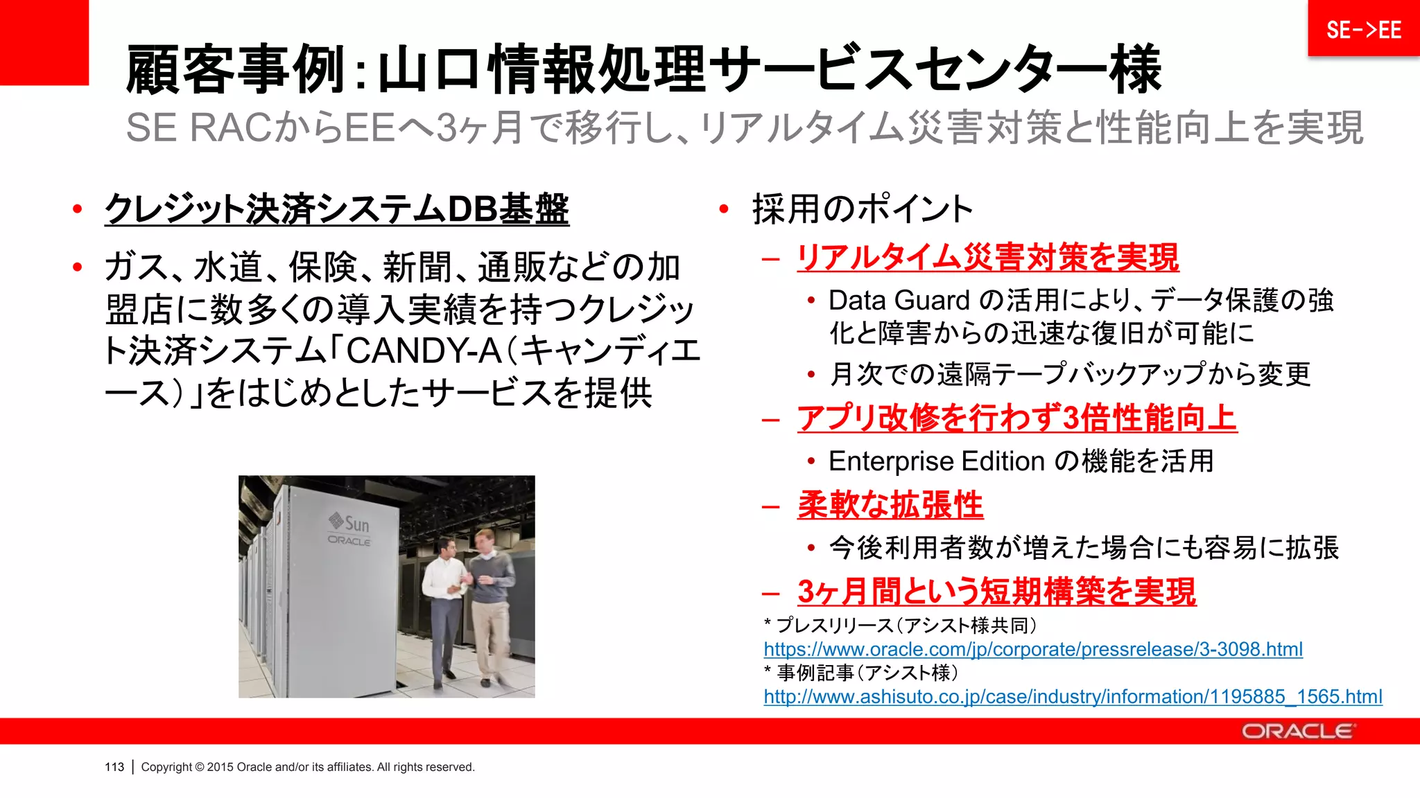 116 | Copyright © 2015 Oracle and/or its affiliates. All rights reserved.
活用ケースと顧客事例
• Standard Edition -> Enterprise Edition による課題解決
• データベース統合基盤
• 可用性の改善（サーバ障害対策、災害対策）
• ハードウェアコストの低減
• SaaS/クラウド基盤
• 部門/支社データベース
• データベース基盤の標準化
部門/支社データベース
工場/操業所データベース
海外展開用データベース 等
スモールスタート＋容易な管理
が不可欠なシステムに最適
 
