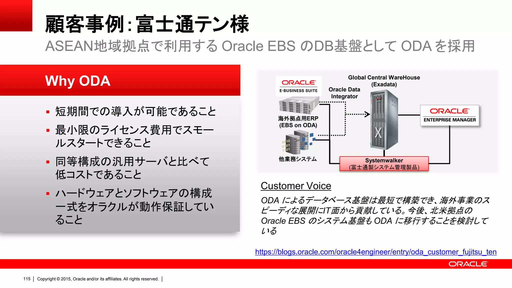 118 | Copyright © 2015 Oracle and/or its affiliates. All rights reserved.
顧客事例：Aon社（保険関連サービス）
 世界22カ国1,600社25万人以上が利用するため、ダウンタイ
ムが発生することは許されない
 30～40年分のデータに基づくレポート作成に対応できる性能
 EUにおけるデータ保護規制（保管場所と暗号化）へ対応する
ため、EU域内へのデータ移転が必要に（従来は米国のみ）
 可用性・性能を満たしつつ、導入コストを55%削減
 容易な導入とメンテナンスが可能なことにより、世界展開に
最適（欧州7台、北米1台、アジアは今後展開）
 Oracle Active Data Guard による高い可用性の実現
 Oracle Advanced Security による容易なデータ暗号化
 スモールスタートが可能な事に
よる導入コストの削減
 ビジネスの成長に合わせた拡張
が可能な高い柔軟性
 従来の組み上げ構成に比べ、
圧倒的に迅速な導入が可能（数
週間から数日へ）
システムの課題とニーズ ODAによる課題とニーズへの対応
Why ODA ?
世界規模でのクラウド・サービスを展開、データ保護規制へも対応
欧州（2拠点）
アジア（予定）
北米
世界規模でのサービス展開
Oracle Active Data Guard によるローカ
ル及びリモート・スタンバイ環境を構築
Primary DC Secondary DC
 