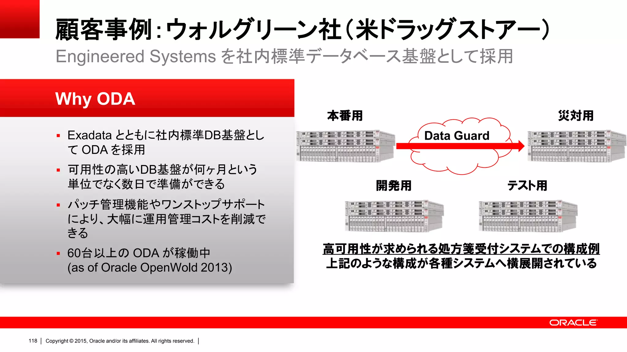 12
2
Copyright © 2015, Oracle and/or its affiliates. All rights reserved.
ご採用いただいたお客様の声
• 金額から見たパフォーマンスが想像以上、正直言って驚いた
• SANストレージの管理には手間がかかる
そういうストレージ管理から解放されるのは、うれしい
– FCストレージ構成からリプレースされたお客様
• 事前構成済みのアプライアンス製品という安心感が大きい
– サーバ/ストレージ/スイッチの管理・サポート・保守期限がバラバラで困られて
いたお客様
• スモールスタートが可能なライセンス方式だからこそ、中堅企業の我が
社でも Enterprise Edition を採用できた
– Standard Edition でパフォーマンス問題を抱えられていたお客様
コストパフォーマンスの高いアプライアンス + 高性能/高機能な Oracle EE
 