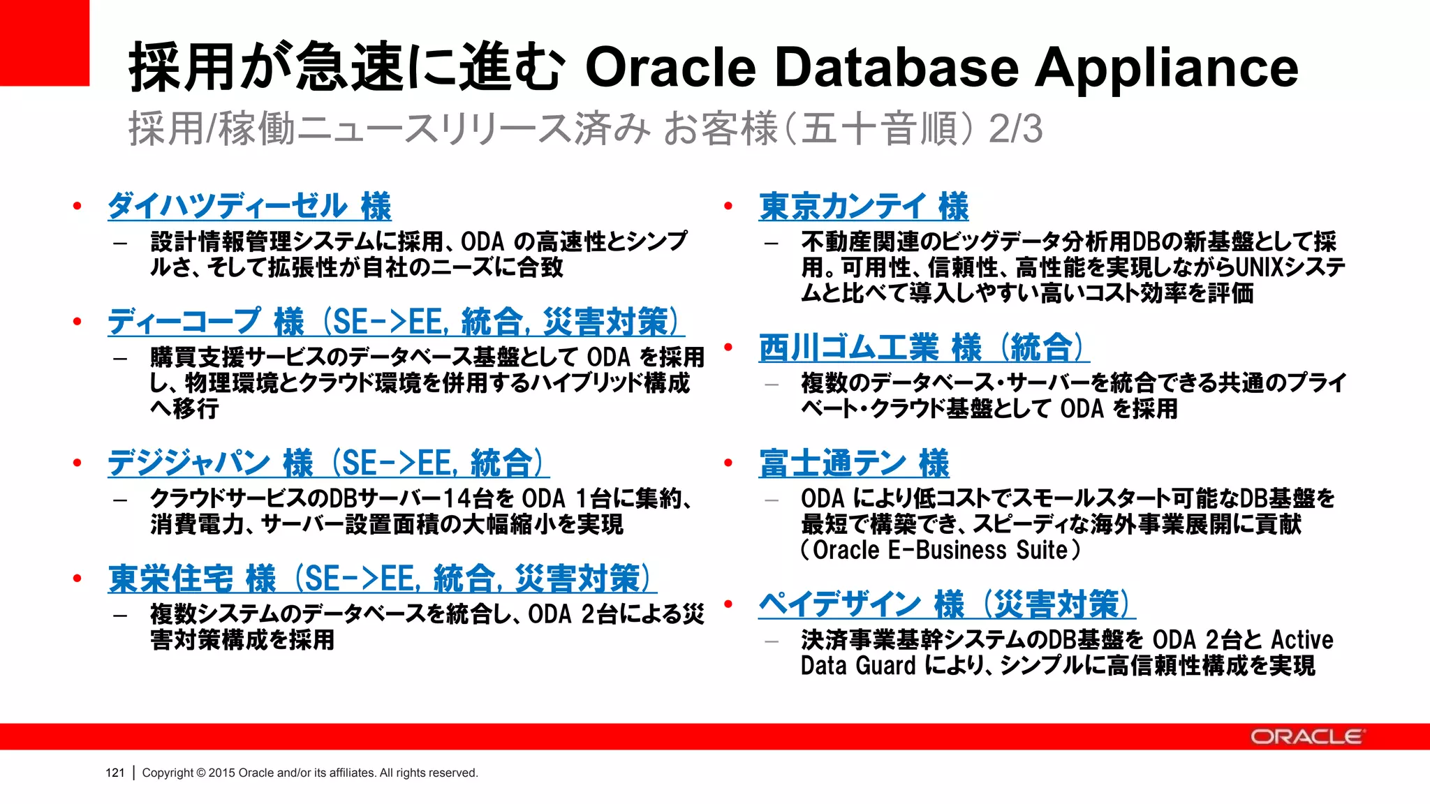 125 | Copyright © 2015 Oracle and/or its affiliates. All rights reserved.
採用が急速に進む Oracle Database Appliance
採用/稼働ニュースリリース済み お客様（五十音順） 3/3
• ペイデザイン 様 (災害対策)
– 決済事業基幹システムのDB基盤を ODA 2台と Active
Data Guard により、シンプルに高信頼性構成を実現
• 朋和産業 様 (SE->EE, 統合, 災害対策)
– 基幹システムのDB基盤を統合し、性能改善、増大するデ
ータ量への対応及び災害対策を実現
• 山口情報処理サービスセンター 様(SE->EE,
災害対策)
– クレジット決済システムのDB基盤として、ODA 2台での災
害対策構成を採用
 