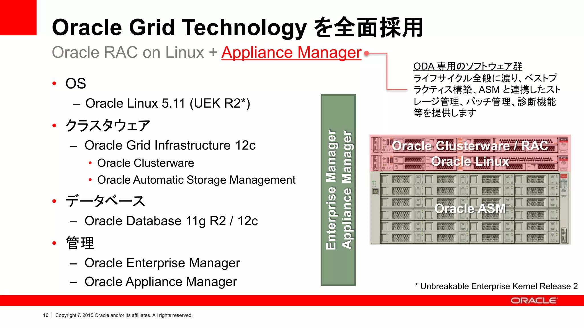 16 | Copyright © 2015 Oracle and/or its affiliates. All rights reserved.
Oracle Grid Technology を全面採用
• OS
– Oracle Linux 5.11 (UEK R2*)
• クラスタウェア
– Oracle Grid Infrastructure 12c
• Oracle Clusterware
• Oracle Automatic Storage Management
• データベース
– Oracle Database 11g R2 / 12c
• 管理
– Oracle Enterprise Manager
– Oracle Appliance Manager
Oracle RAC on Linux + Appliance Manager
EnterpriseManager
ApplianceManager
* Unbreakable Enterprise Kernel Release 2
ODA 専用のソフトウェア群
ライフサイクル全般に渡り、ベストプ
ラクティス構築、ASM と連携したスト
レージ管理、パッチ管理、診断機能
等を提供します
Oracle Clusterware / RAC
Oracle Linux
Oracle ASM
 