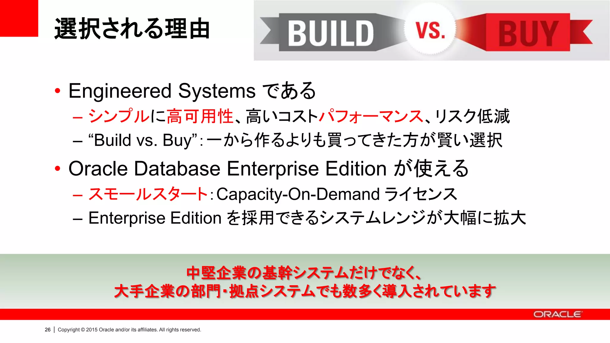 27 | Copyright © 2015 Oracle and/or its affiliates. All rights reserved.
これまでの機能拡張
 