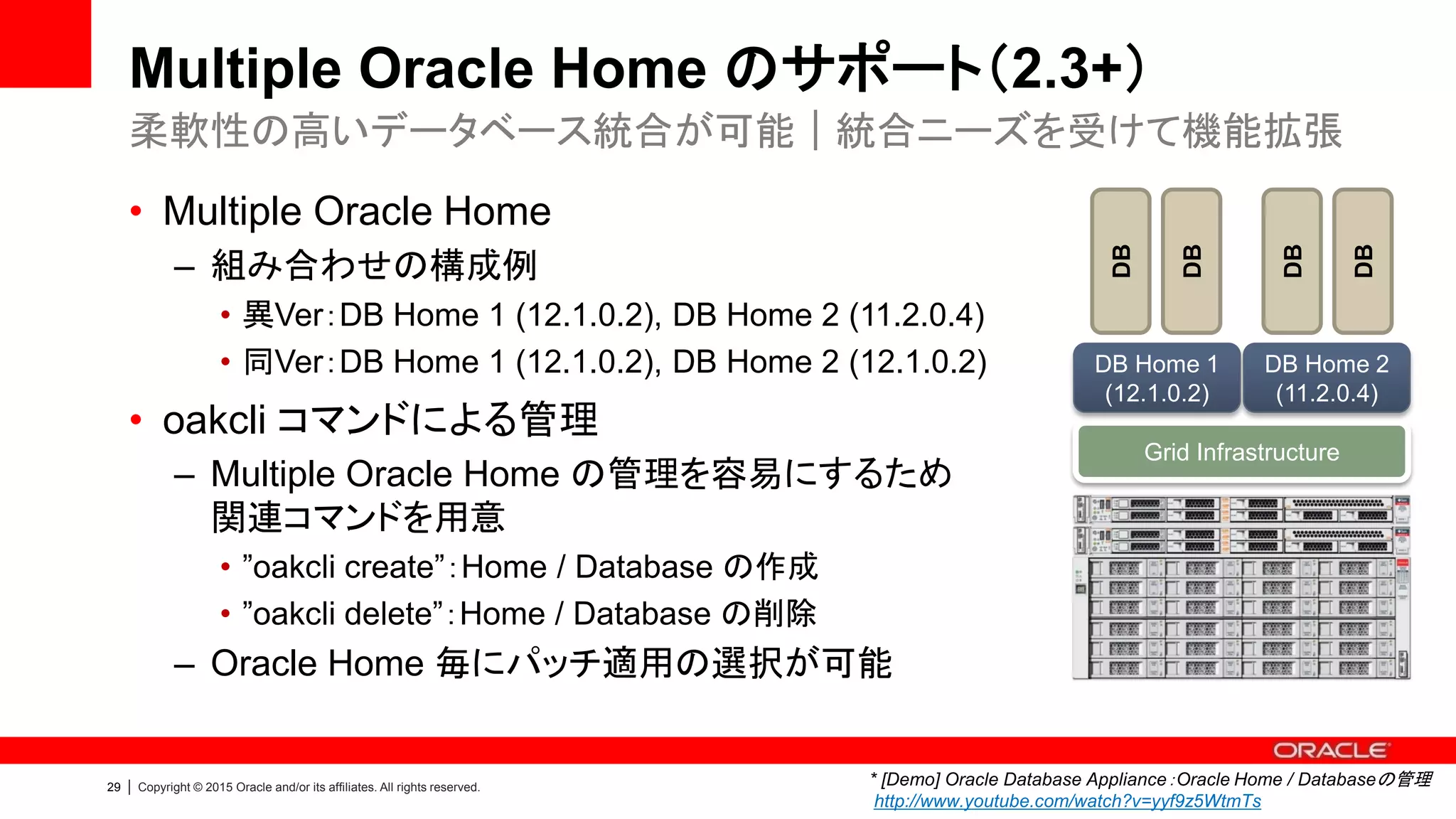 31 | Copyright © 2015 Oracle and/or its affiliates. All rights reserved.
データベース・スナップショット機能の実装（12.1.2+）
開発・検証環境DBを高速で作成可能、高い容量効率も実現
本番環境DB群 開発・検証用ODA
テストDB
（RAC）
スナップ
ショット
テストDB
（Single）
スナップ
ショット
テストDB
(Single)
スナップ
ショット
マスターDB
（RAC）
 コマンド1つで作成可能
 容量に関わらず5分以内に作成
 DB構成変更、サイズ変更もス
ナップショット時に指定可能
 容量は変更分のみ消費
 