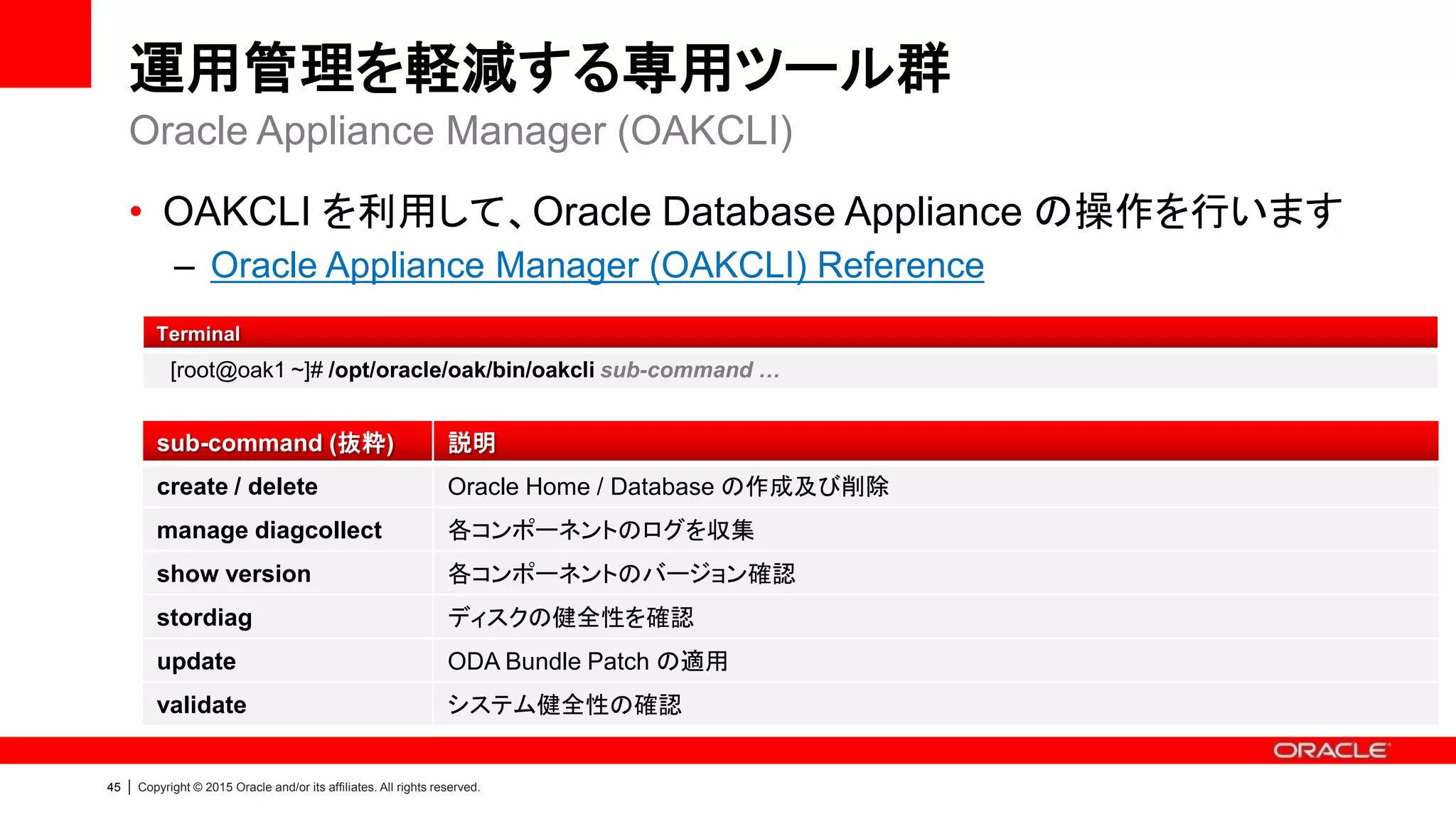 48 | Copyright © 2015 Oracle and/or its affiliates. All rights reserved.
シンプルなストレージ管理：Zero-Admin-Storage
仮想プール（Disk Group）へデータを配置するだけ、圧倒的に管理が楽に
FC Storage / RAW device ODA / Oracle ASM
Database Database
ASM
OSOS VM
Storage Storage
lvol lvol lvol lvol lvol lvol
・・・
dbf dbf dbf dbf dbf dbf・・・
idx idx idx tbl tbl tbl
Tablespace・・・
・・・
raw raw rawraw・・・
LU LU LULU・・・
RAID Group
・・・
dbf dbf dbf dbf dbf dbf・・・
idx idx idx tbl tbl tbl
Tablespace・・・
・・・
raw raw rawraw・・・
JBOD
Volume Group
Disk Group
・・・
Oracle ASM &
Appliance Manager
が自動管理
+ SAN | OS
+ FC Switch etc
+ I/O Driver
+ Multipath etc
 