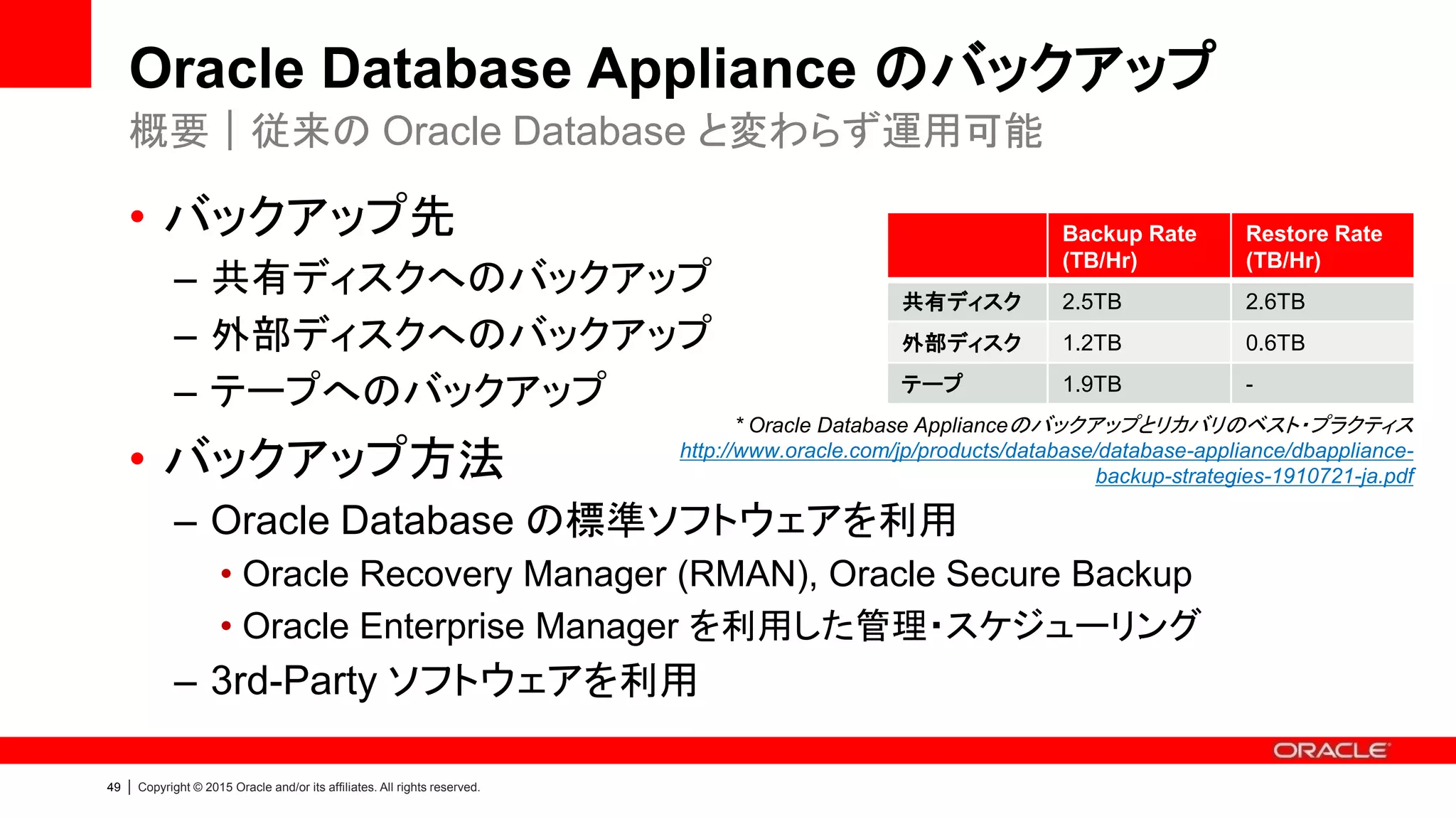 52 | Copyright © 2015 Oracle and/or its affiliates. All rights reserved.
Oracle Database Appliance のバックアップ
• テープライブラリ
– Oracle StorageTek SL150 を推奨
• スケーラブル、シンプル、省コスト
• バックアップサーバ
– Oracle Server X5-2 を推奨
• マスターサーバおよびメディアサーバ（兼用可能）
• バックアップソフトウェア
– Oracle Secure Backup を推奨
• 低コスト、高性能、高機能（RMAN との統合、未使用ブロックの最適化等）
• 検証済みの構成
テープバックアップ（推奨構成）
10GbEスイッチ
 