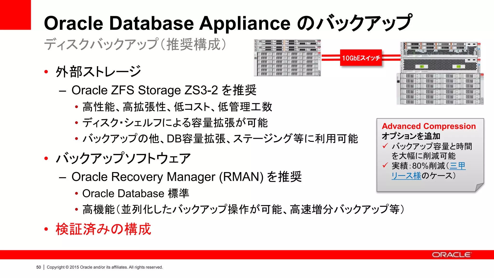 53 | Copyright © 2015 Oracle and/or its affiliates. All rights reserved.
Program Agenda
 製品概要
 シンプルな運用
 高いコストパフォーマンス
 活用ケースと顧客事例
 参考情報
 