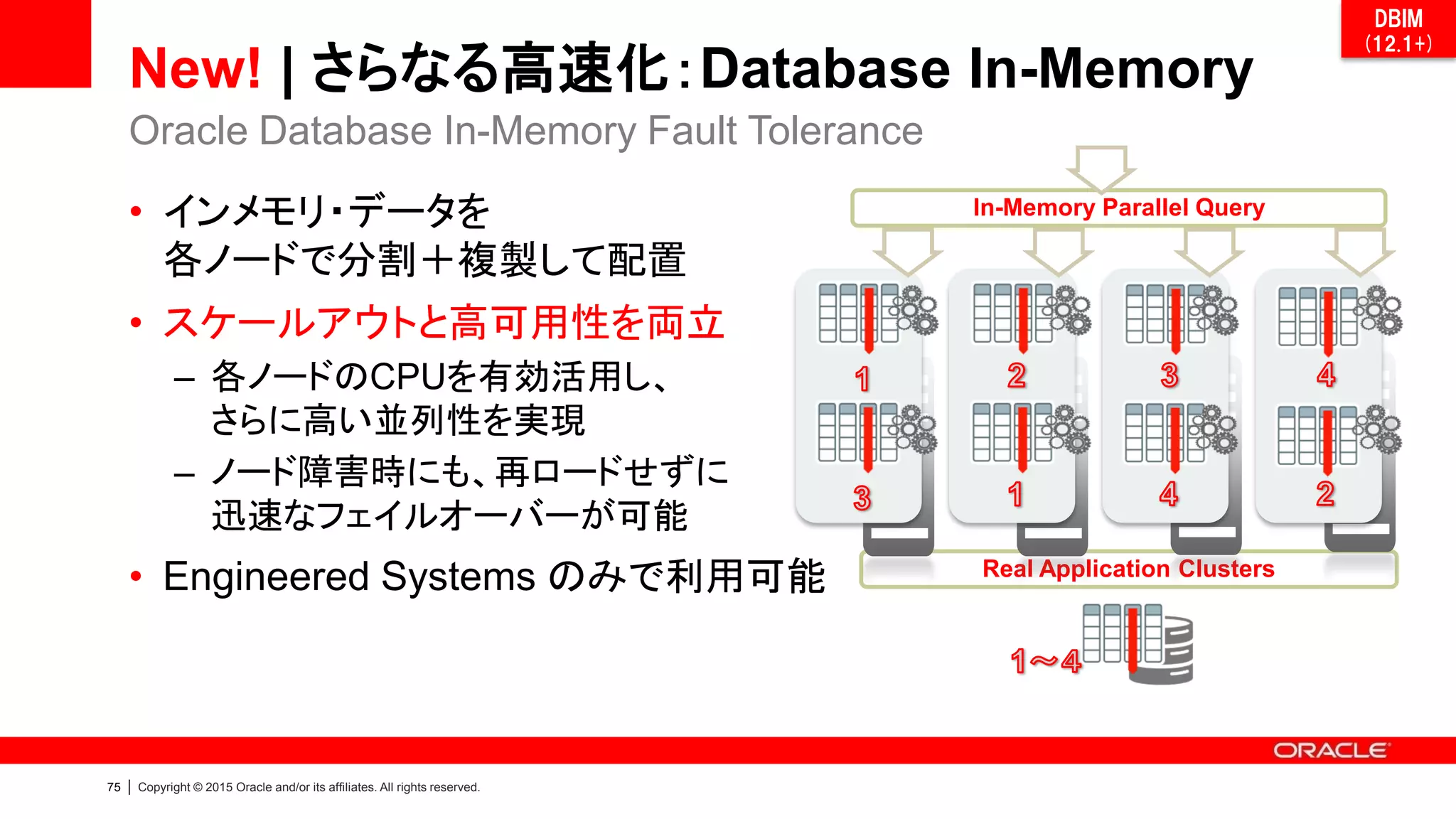 74 | Copyright © 2015 Oracle and/or its affiliates. All rights reserved.
シリコンチップ内でデータの暗号化/復号化
AES-NI + Transparent Data Encryption
 インテルXeonプロセッサに搭載されている暗
号化アクセラレーション (AES-NI) +
Transparent Data Encryption によるデータ
ベース暗号化
 アプリケーションから透過的かつ、性能を劣化
させることなく、データベース暗号化が可能
ASO
暗号化10倍高速 復号8倍高速
バックアップ
暗号化
データベース
暗号化
外部出力データ
の暗号化
Advanced Security Option
 