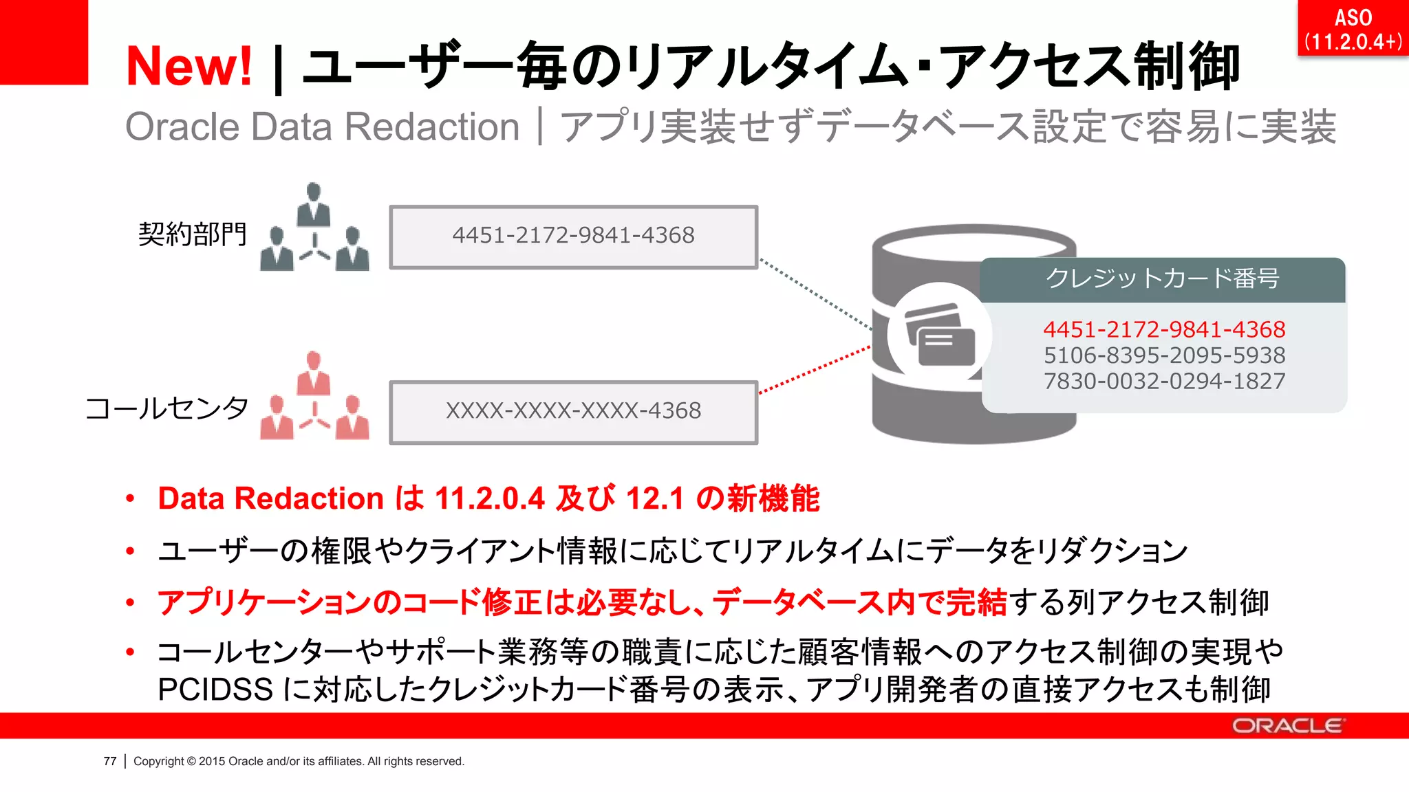76 | Copyright © 2015 Oracle and/or its affiliates. All rights reserved.
Oracle Database Appliance が高性能な理由
データベース開発チームが設計・設定のベストプラクティスを実装
1. データベースに最適化されたHW設計
＋
2. HW, SW構成に最適なパラメータ設定
＋
3. 飛躍的な性能向上を実現する Enterprise Edition
+α
 