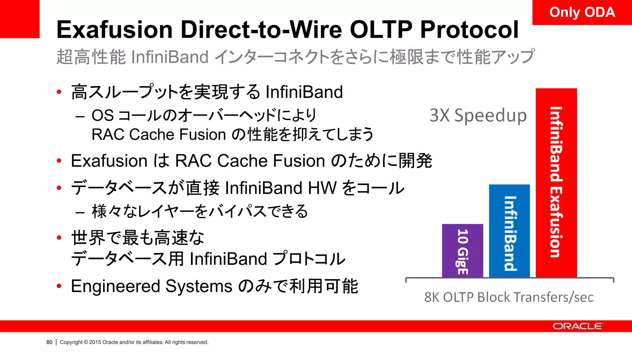 79 | Copyright © 2015 Oracle and/or its affiliates. All rights reserved.
全てのワークロード向けに最高のコストパフォーマンス
各ワークロード向けに最適なテンプレートを実装済み
• for OLTP
大容量メモリ（最大1.5TB）
ODA Fast Flash Cache
低レイテンシ InfiniBand イ
ンターコネクト＋Exafusion
• for DWH
大容量ストレージ（最大
64TB）
広帯域Disk I/Oスループット
Enterprise Edition Options
• for DB In-Memory
大容量メモリ（最大1.5TB）
低レイテンシ InfiniBand イ
ンターコネクト
In-Memory Fault Tolerance
 