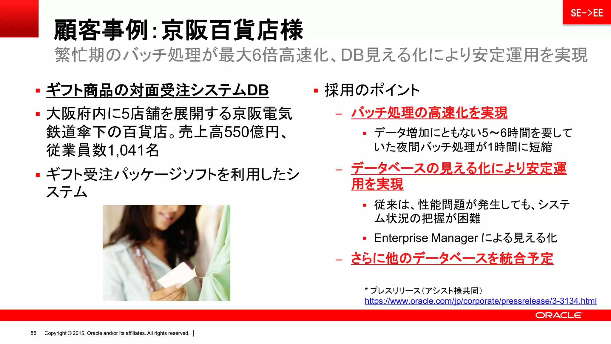 Copyright © 2015, Oracle and/or its affiliates. All rights reserved.85
顧客事例：三甲リース様
 プラスチックパレット及びコンテナ管理シ
ステムDB
 日本最大のプラスチック物流機器専門
メーカーの三甲株式会社が製造するパ
レット、コンテナのレンタル会社
 RFID/QRコードを使用して個体管理
 採用のポイント
– バッチ処理の高速化を実現
 5時間かかっていた集計処理を1時間に
 ODA の高いI/O性能、パーティション/パラ
レル機能により、アプリ改修せずに実現
 今後想定している年間3億件以上のトラン
ザクションにも対応可能に
– 高いコストパフォーマンス
 IAサーバと比較して初期費用が50%、保
守費用40%低減し、 導入可能
* プレスリリース（アシスト様共同）
https://www.oracle.com/jp/corporate/pressrelease/3-3266.html
アプリ改修せず、5時間かかっていた集計処理を1時間に短縮
SE->EE
 