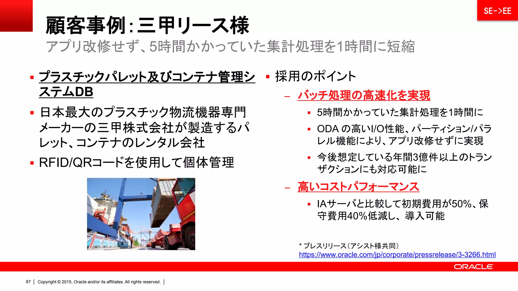 Copyright © 2015, Oracle and/or its affiliates. All rights reserved.86
 EE がスモールスタートできる
 パフォーマンス向上
データ量増大に伴い、パフォーマンスが低下。
データ退避やアプリ改修等の一時的な対応
が限界に
→ Partitioning Option の活用
 可用性向上（DBメンテナンス）
SE RAC により、サーバ障害には対応できて
いたが、DBメンテナンス（索引再構成）が必
要な際はサービス停止行っていた
→ オンラインメンテナンス機能の活用
Why ODA
顧客事例：Webサイト運営企業
Standard Edition RAC からの移行
計画停止の主な要因
*出典: 2013 IOUG Database Availability Survey
1. アップグレード
2. サーバ・メンテナンス
3. DBメンテナンス
SE->EE
 