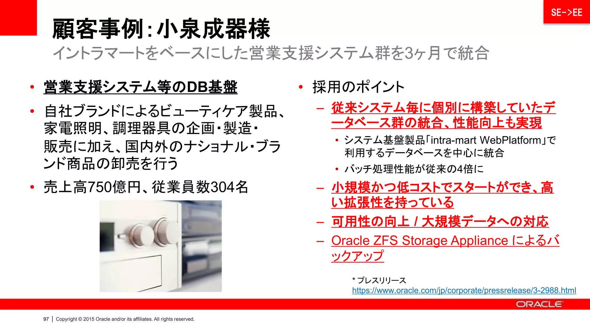 Copyright © 2015, Oracle and/or its affiliates. All rights reserved.96
 ディスクI/O性能の大幅な向上
大規模なデータベース統合が可能に
 Zero-Admin Storage
複雑なSANストレージ管理からの解放
 計画停止/計画外停止の最小化
RACの採用, 30時間/年 → 20分間/年
 スペース/電力費の大幅削減
2Rack(84RU)からわずか8RUへ
Why ODA
顧客事例：Interactive One社（米ソーシャルメディア）
以前の環境 ODA
6DB DB 2DB
84RU スペース 8RU
50A 消費電力 20A
30時間 年間停止 20分間
- ディスクI/O性能 10倍
3PAR Storage
84RU 8RU
高いディスクI/O性能により、性能を犠牲にすることなく大規模統合を実現
 