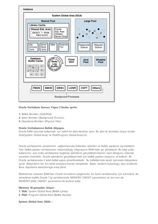 Oracle database architecture | DOCX