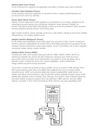 Oracle database architecture | DOCX