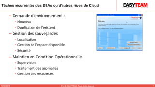 Tâches récurrentes des DBAs ou d’autres rêves de Cloud
10/02/2015 2014 © EASYTEAM - Tous droits réservés 7
– Demande d’environnement :
• Nouveau
• Duplication de l’existent
– Gestion des sauvegardes
• Localisation
• Gestion de l’espace disponible
• Sécurité
– Maintien en Condition Opérationnelle
• Supervision
• Traitement des anomalies
• Gestion des ressources
 