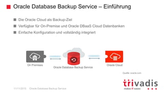 Oracle Database Backup Service – Einführung
Oracle Database Backup Service
Die Oracle Cloud als Backup-Ziel
Verfügbar für On-Premise und Oracle DBaaS Cloud Datenbanken
Einfache Konfiguration und vollständig integriert
Quelle: oracle.com
11/11/2015
 