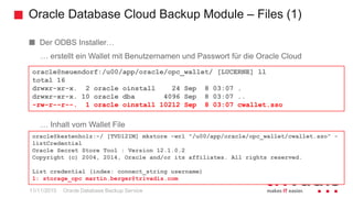 Oracle Database Cloud Backup Module – Files (1)
Oracle Database Backup Service
Der ODBS Installer…
… erstellt ein Wallet mit Benutzernamen und Passwort für die Oracle Cloud
… Inhalt vom Wallet File
oracle@neuendorf:/u00/app/oracle/opc_wallet/ [LUCERNE] ll
total 16
drwxr-xr-x. 2 oracle oinstall 24 Sep 8 03:07 .
drwxr-xr-x. 10 oracle dba 4096 Sep 8 03:07 ..
-rw-r--r--. 1 oracle oinstall 10212 Sep 8 03:07 cwallet.sso
11/11/2015
oracle@kestenholz:~/ [TVD12IM] mkstore -wrl "/u00/app/oracle/opc_wallet/cwallet.sso" -
listCredential
Oracle Secret Store Tool : Version 12.1.0.2
Copyright (c) 2004, 2014, Oracle and/or its affiliates. All rights reserved.
List credential (index: connect_string username)
1: storage_opc martin.berger@trivadis.com
 