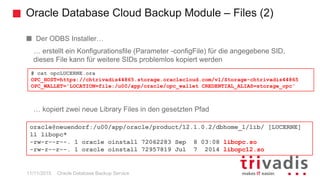 Oracle Database Cloud Backup Module – Files (2)
Oracle Database Backup Service
Der ODBS Installer…
… erstellt ein Konfigurationsfile (Parameter -configFile) für die angegebene SID,
dieses File kann für weitere SIDs problemlos kopiert werden
… kopiert zwei neue Library Files in den gesetzten Pfad
# cat opcLUCERNE.ora
OPC_HOST=https://chtrivadis44865.storage.oraclecloud.com/v1/Storage-chtrivadis44865
OPC_WALLET='LOCATION=file:/u00/app/oracle/opc_wallet CREDENTIAL_ALIAS=storage_opc'
11/11/2015
oracle@neuendorf:/u00/app/oracle/product/12.1.0.2/dbhome_1/lib/ [LUCERNE]
ll libopc*
-rw-r--r--. 1 oracle oinstall 72062283 Sep 8 03:08 libopc.so
-rw-r--r--. 1 oracle oinstall 72957819 Jul 7 2014 libopc12.so
 
