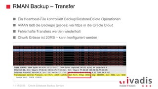 RMAN Backup – Transfer
Oracle Database Backup Service
Ein Heartbeat-File kontrolliert Backup/Restore/Delete Operationen
RMAN lädt die Backups (pieces) via https in die Oracle Cloud
Fehlerhafte Transfers werden wiederholt
Chunk Grösse ist 20MB – kann konfiguriert werden
11/11/2015
 